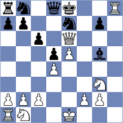 Chiluisa Bautista - Pacheco Rodriguez (Chess.com INT, 2020)