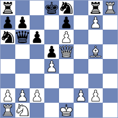 Shkapenko - Idrisov (chess.com INT, 2021)