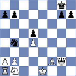 Boramanikar - Cella (chess.com INT, 2022)