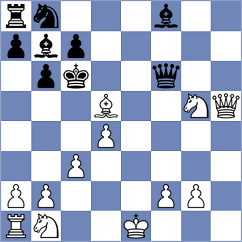Simonovic - Guevara Sanchez (chess.com INT, 2024)