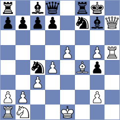 Mogirzan - Buyankhishig (chess.com INT, 2025)