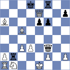 Bjerre - Apoorv Kamble (chess.com INT, 2025)