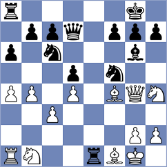 Chinguun - Domalchuk-Jonasson (Montesilvano ITA, 2023)