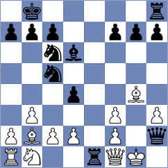 Dufrenoy - Blezel (Bethune, 2002)