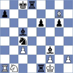 Gonzalez Guedes - Gibala (chess.com INT, 2025)