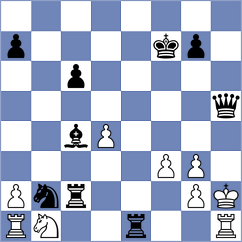 Aminifard - Mozaffari (Chess.com INT, 2021)