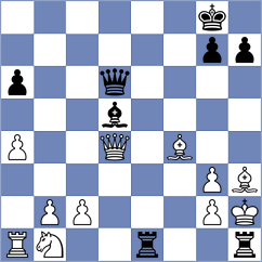 Kjaergaard Jensen - Smieszek (chess.com INT, 2025)