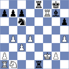Guillermo - Braga (Las Palmas, 1991)