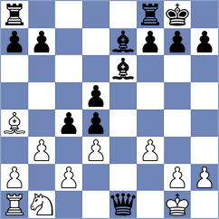 Fischkin - Klug (Playchess.com INT, 2020)