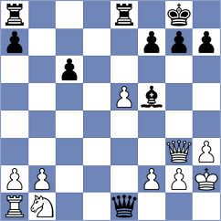 Fernandez Garcia - Itkis (chess.com INT, 2022)