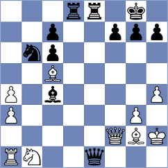 Makridis - Kollars (chess.com INT, 2023)