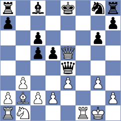 Kozlov - Grillo (chess.com INT, 2025)