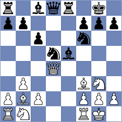Molinaroli - Womacka (chess.com INT, 2024)
