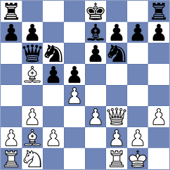 Dovzik - Achuthan (chess.com INT, 2025)
