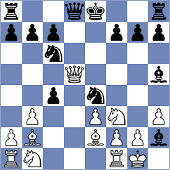 Kukhmazov - Ermolaev (Chess.com INT, 2021)