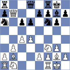 Glacner - Fridrisek (Ostrava, 2014)