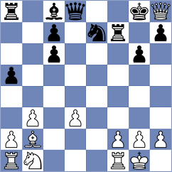 Gergely - Fodor (Hungary, 2015)