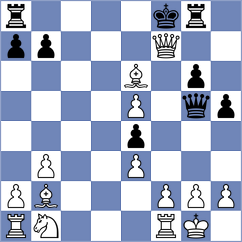 Oganian - Makkar (Chess.com INT, 2020)
