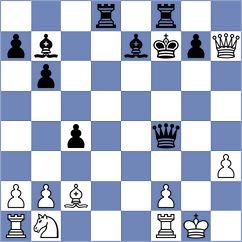 Owezdurdiyeva - Golubev (chess.com INT, 2024)