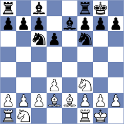 Blagojevic - Korbovljanovic (Serbia, 2010)