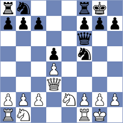 Bruegmann - Raessler (Mecklenburg VP, 2008)
