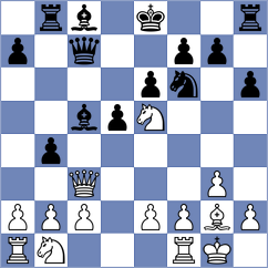 Postlmayer - Tabatabaei (chess.com INT, 2025)