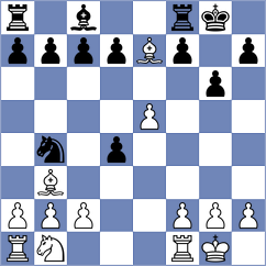 Schreiner - Kliche (Mecklenburg VP, 2000)