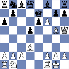 Abdullayev - Akinci (Denizli TUR, 2024)