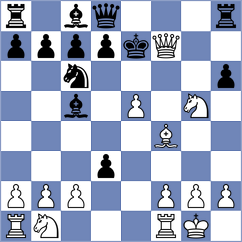 Shahedi Ali - Golsorkhi (Chess.com INT, 2021)