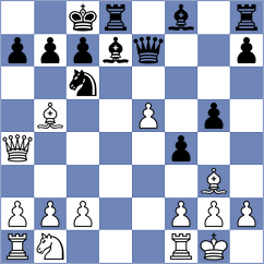 Hng - Bahtiyorova (Leamington Spa ENG, 2024)