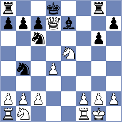 Maiorov - Kumari (Chess.com INT, 2021)