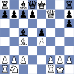 Mejias Hilerio - Lancho Mogollon (lichess.org INT, 2022)