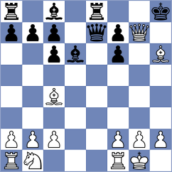 Tatar - Sofineti (Chess.com INT, 2020)