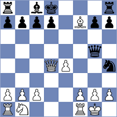 Davudov - Tari (chess.com INT, 2025)