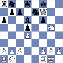 Alivodic - Roberson (chess.com INT, 2024)