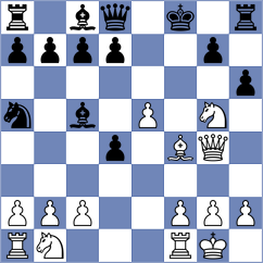 Wolfram - Stankovic (Willingen, 2021)
