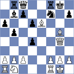 Mihaljevic - Raguz (Veli Losinj CRO, 2024)