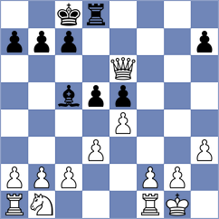 Hoseini - Rastegaripour (Chess.com INT, 2021)