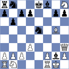 Michaeloudis - Lin (Lichess.org INT, 2021)
