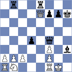 Mendez de la Pena - Ramos Pinto (Mondariz, 2000)