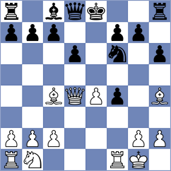 Kiselev - Moral Garcia (chess.com INT, 2025)