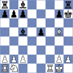 Junior - Mwape (Chess.com INT, 2021)