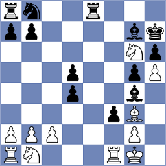 Fossan - Mihajlov (Norway NOR, 2024)