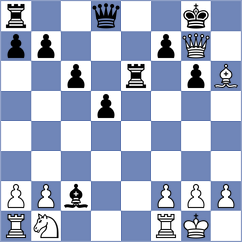 Kuzmenko - Sharafeev (Tuimazy, 2020)