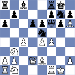 Csonka - Pham Le Thao Nguyen (chess.com INT, 2021)