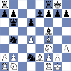 Savva - Matola (Chess.com INT, 2021)