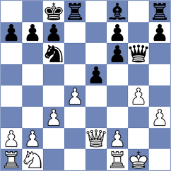 Azhar - Harriott (chess.com INT, 2023)