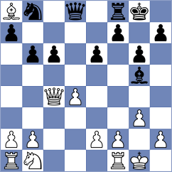 Kvaloy - Borges da Silva (chess.com INT, 2023)