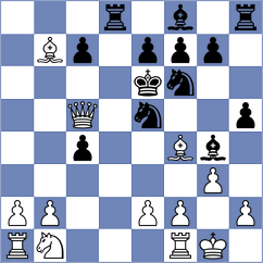 Haitin - Makridis (chess.com INT, 2023)