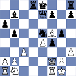 Loew - Kessler (Saarlouis, 2004)